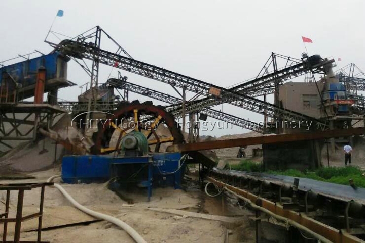 System sand production line